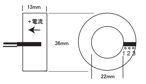 MCS_series_size.jpg